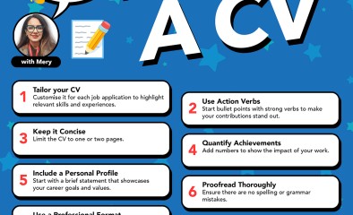 Teacher Talk: How to Write a CV